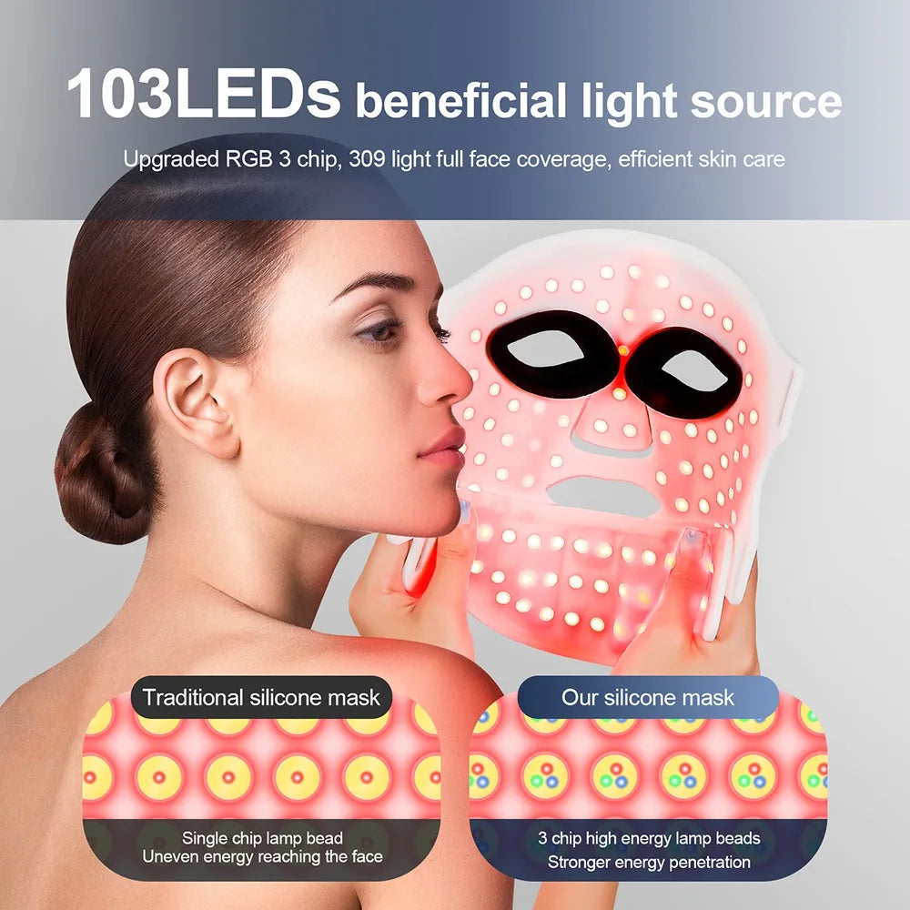 ORFAOM LED Therapy Face Mask