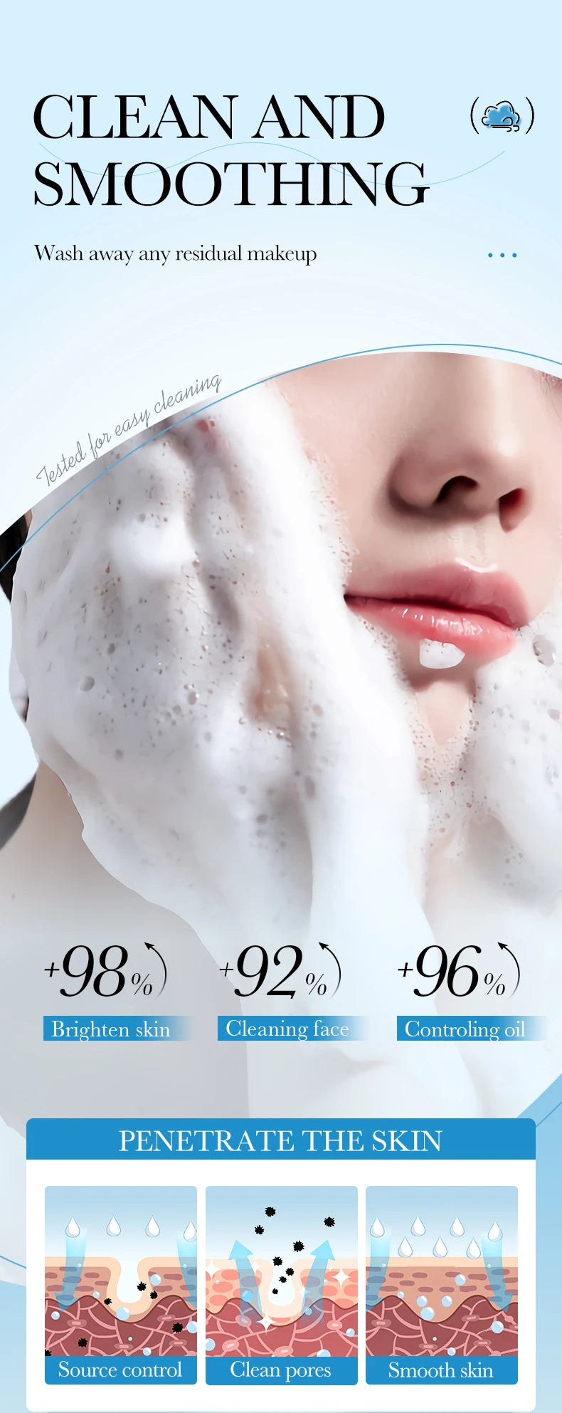 ORFAOM Hyaluronic Acid Facial Cleanser Foam – SADOER