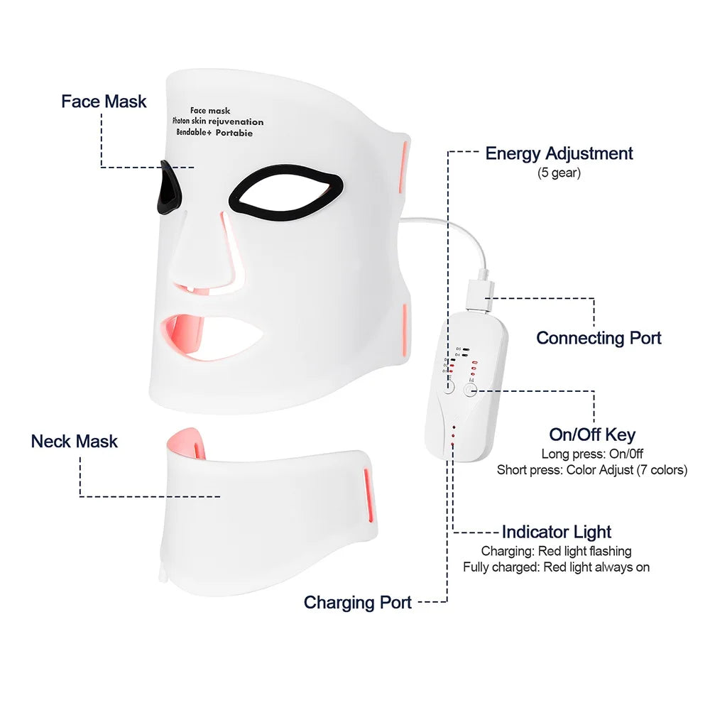 ORFAOM LED Therapy Face Mask